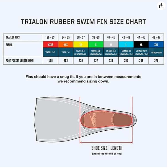 Speedo Unisex-Adult Swim Training Fins Rubber Long Blade XXS