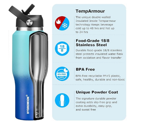 40 oz Insulated Water Bottle with Straw, fit in Car Cup Holder, Mint-Cobalt